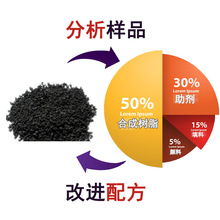 AMOLED出货超8000万片 京东方赚翻了:上半年净利润破50亿