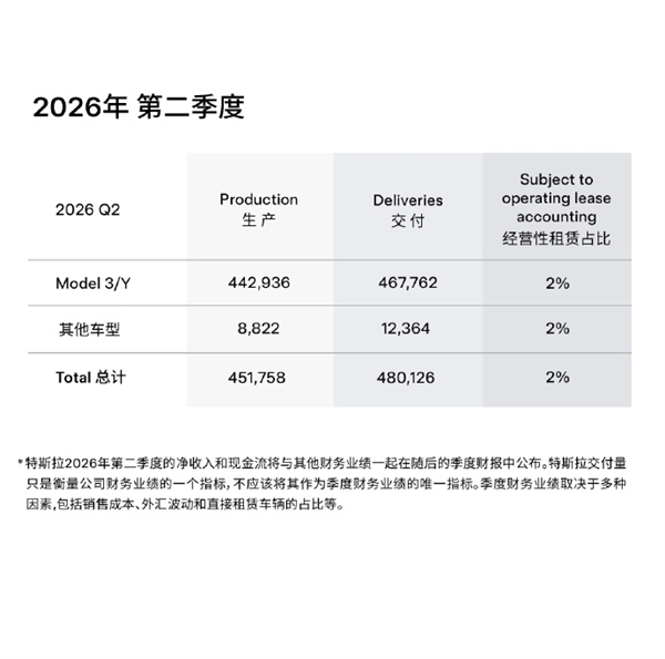 从“风驰天下”国民广告 到员工举牌“还我血汗钱”！大运汽车重整获批