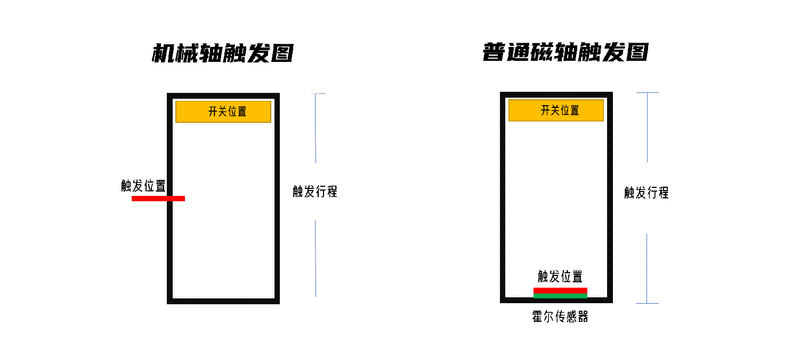 跆拳道二级运动员证怎么获得