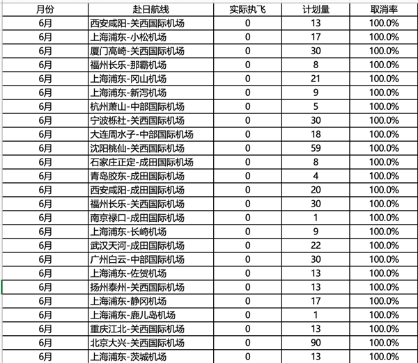一台凤凰牌冰箱用了41年!当事人:627元买的、买回来就没修过