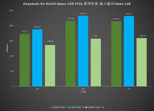 2699元!磐镭WO5迷你主机上新:酷睿i5