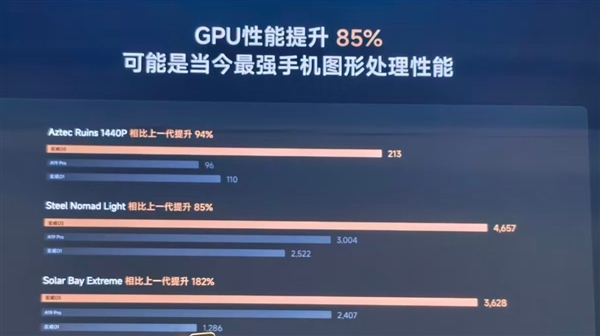 追星成功!博主拿着小米18 Fold找雷军签名:终于如愿以偿