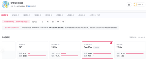 多所高校允许学生带宠物上学 网友:无法理解这种行为
