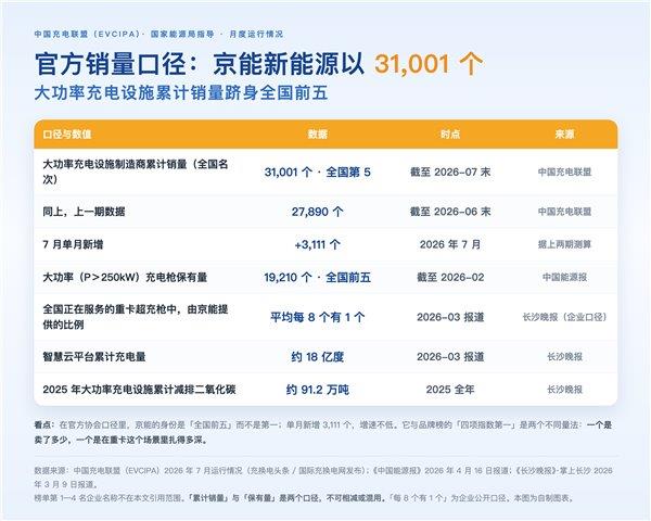 天玑9600 Pro更聪明的GPU 领跑手机光追、超分、插帧游戏体验