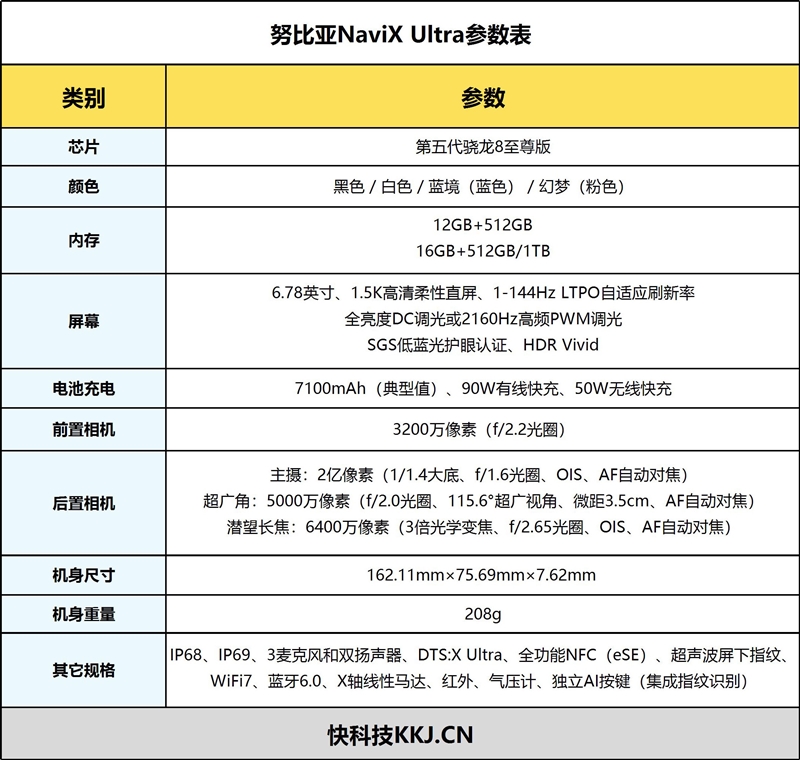卡死中国EUV光刻机!美专家给对华芯片管制下结论:高度有效
