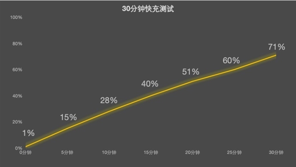 存储荒不会持续太久!宏碁CEO发出警告后 “大空头”加码做空美光